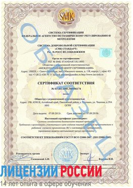 Образец сертификата соответствия Усть-Илимск Сертификат ISO 22000